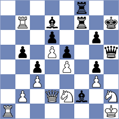 Sjugirov - Zhigalko (chess.com INT, 2021)