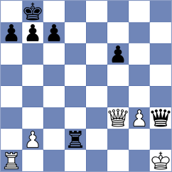 Rama - Cardozo (chess.com INT, 2024)