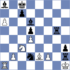 Sai - Yilmaz (Chess.com INT, 2020)