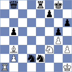 Kollars - Sethuraman (Chess.com INT, 2021)