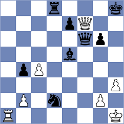 Mena - Wieczorek (Chess.com INT, 2019)