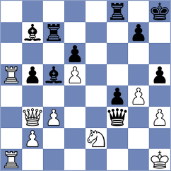 Plotnikov - Johnson (chess.com INT, 2021)
