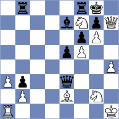 Skaric - Omelja (chess.com INT, 2023)