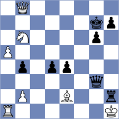 O'Gorman - Javakhadze (chess.com INT, 2024)