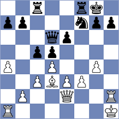 Szczurek - Kobak (chess.com INT, 2024)