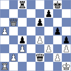Kholin - Somalwar (Chess.com INT, 2021)