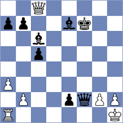 Oberholzer - Bhat (Chess.com INT, 2017)