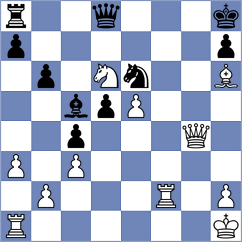 Garcia de Dios - Vila Dupla (chess.com INT, 2024)
