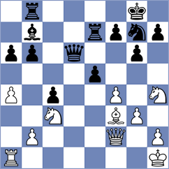 Garcia Fuentes - Rios (chess.com INT, 2021)