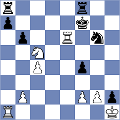 Baches Garcia - Jankowiak (chess.com INT, 2023)