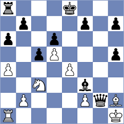 Bluebaum - Nasir (chess.com INT, 2024)