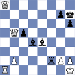 Visakh - Dowgird (chess.com INT, 2021)