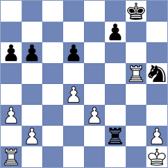 Skatchkov - Dylag (chess.com INT, 2023)