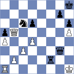 Abdulla - Tanenbaum (chess.com INT, 2021)