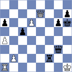 Samunenkov - Rychkov (chess.com INT, 2023)