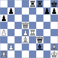Roux - Oparin (chess.com INT, 2024)
