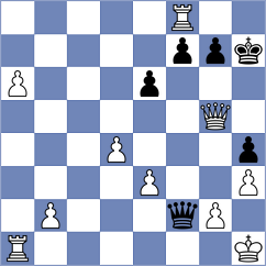 Stevens - Korchmar (chess.com INT, 2022)