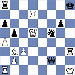 Yonal - Zhu (chess.com INT, 2024)