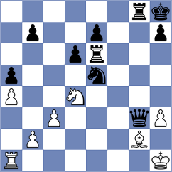 Hansen - Abdurakhmonov (chess.com INT, 2021)