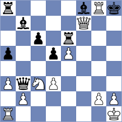 Koziol - Petesch (chess.com INT, 2021)
