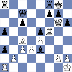 Torres Dominguez - Carrasco Miranda (chess.com INT, 2023)