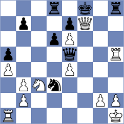 Hrebenshchykova - Jaramillo Lopez (chess.com INT, 2023)