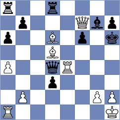 Janaszak - Rodrigues (Chess.com INT, 2019)