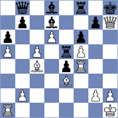 Wagh - Andreev (chess.com INT, 2023)