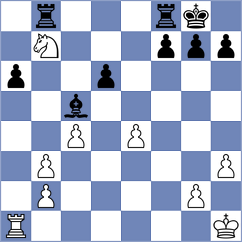 Curriah - Predojevic (Chess.com INT, 2020)