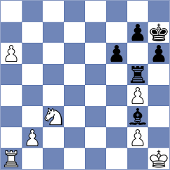Howell - Dogan (chess.com INT, 2022)