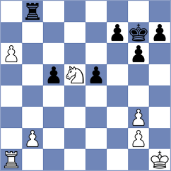 Shipov - Micic (chess.com INT, 2023)