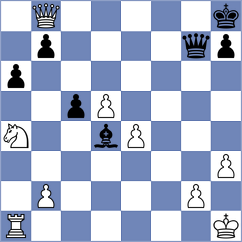 Esmeraldas Huachi - Bazzano (chess.com INT, 2024)