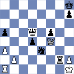 Munoz Pantoja - Perunovic (chess.com INT, 2024)