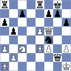 Nguyen - Dzhaparov (Chess.com INT, 2021)