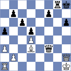 Yushko - Annaberdiev (chess.com INT, 2024)