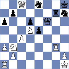 Jiang - Shi (chess.com INT, 2021)