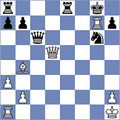 Trujillo Gonzalez - Ardila (chess.com INT, 2023)