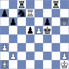 Van Kooten - Botez (chess.com INT, 2023)
