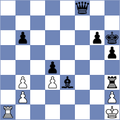 Aditya - Zakaryan (chess.com INT, 2024)
