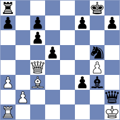 De Abreu - Bures (Chess.com INT, 2021)