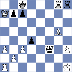 Rosenberg - Siniauski (chess.com INT, 2023)