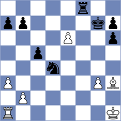 Sarkar - Bjelobrk (chess.com INT, 2023)