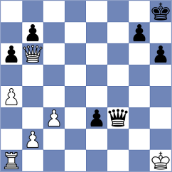 Tomczak - Kozak (chess.com INT, 2024)