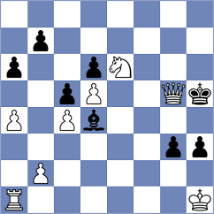 Curriah - De Abreu (Chess.com INT, 2020)
