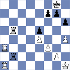 Womacka - Fernandez Diaz (chess.com INT, 2023)