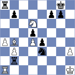 Shapiro - Moore (chess.com INT, 2023)