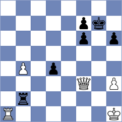 Asish Panda - Schut (chess.com INT, 2024)