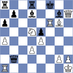 Janaszak - Shtembuliak (chess.com INT, 2024)
