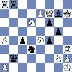 Degraeve - Saba (Europe-Chess INT, 2020)