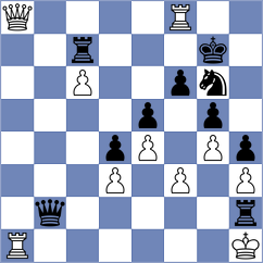 Uz - Flores (chess.com INT, 2024)